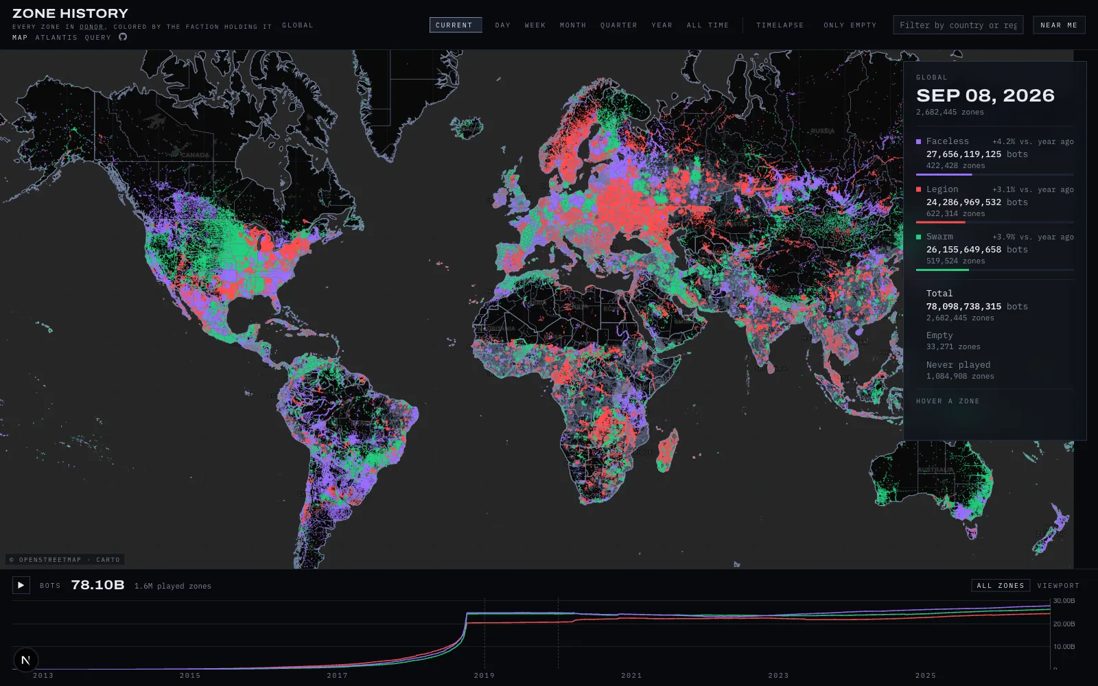 Zone History map showing faction control across the world